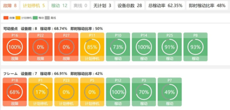 智慧工厂精益生产解决方案