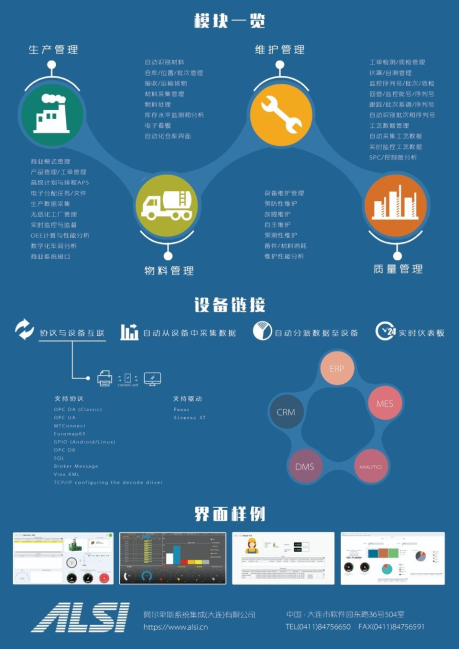智慧工厂系统 智慧工厂系统