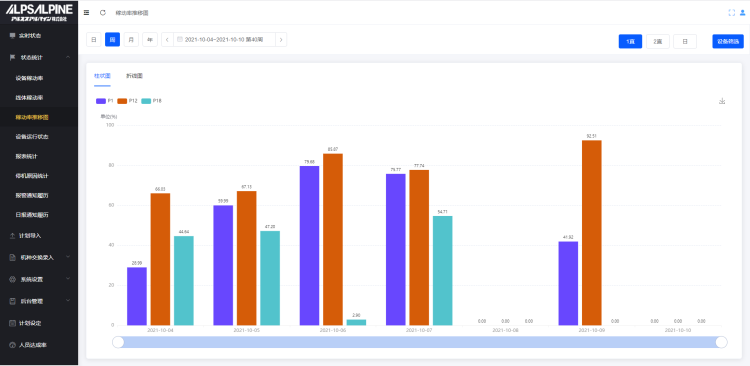 智慧工厂精益生产解决方案 智慧工厂精益生产解决方案