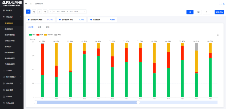 智慧工厂精益生产解决方案 智慧工厂精益生产解决方案