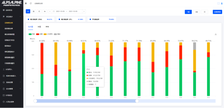 智慧工厂精益生产解决方案 智慧工厂精益生产解决方案