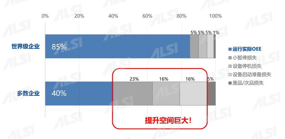 智能工厂精益生产解决方案