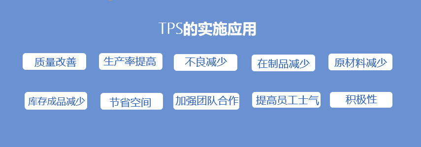 智慧工厂精益生产解决方案