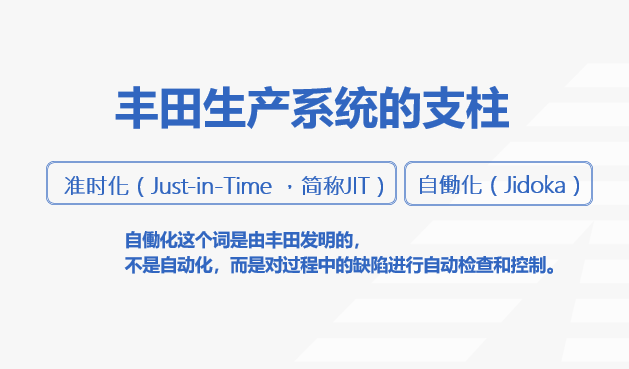 智慧工厂精益生产解决方案