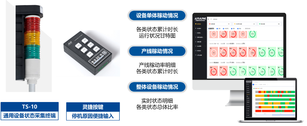 智慧工厂精益生产解决方案 智慧工厂精益生产解决方案