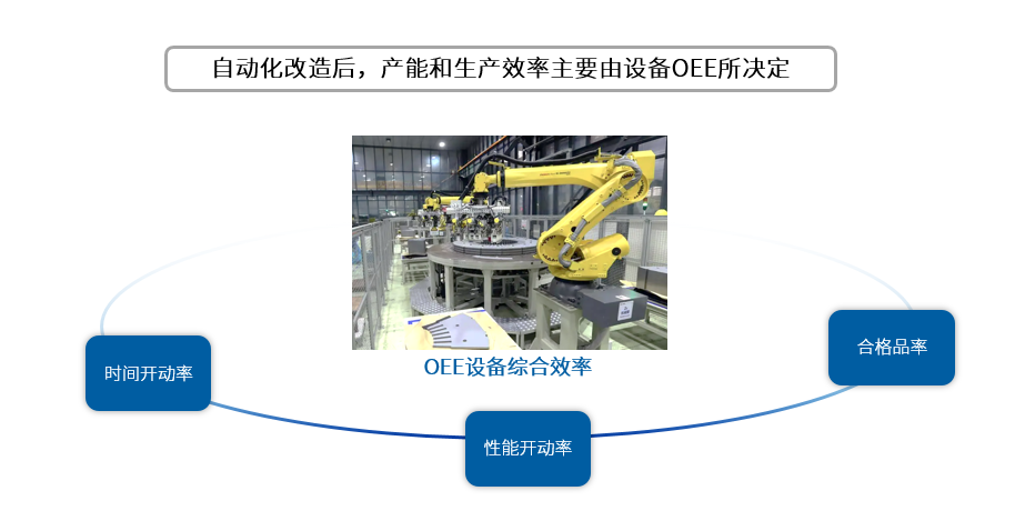 智慧工厂系统 智慧工厂系统