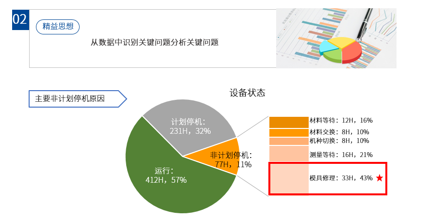 智慧工厂系统 智慧工厂系统