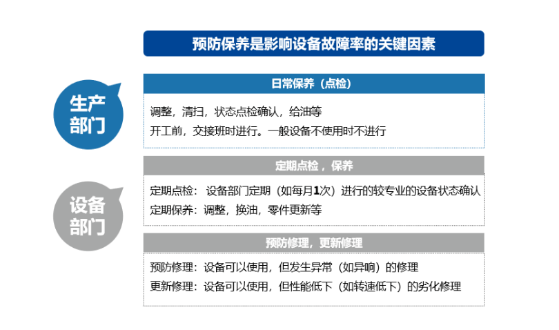 智慧工厂 智慧工厂