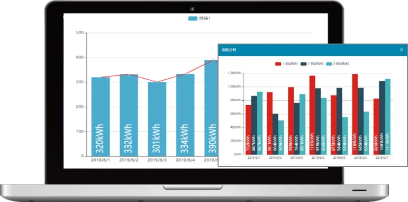 智慧工厂 智慧工厂