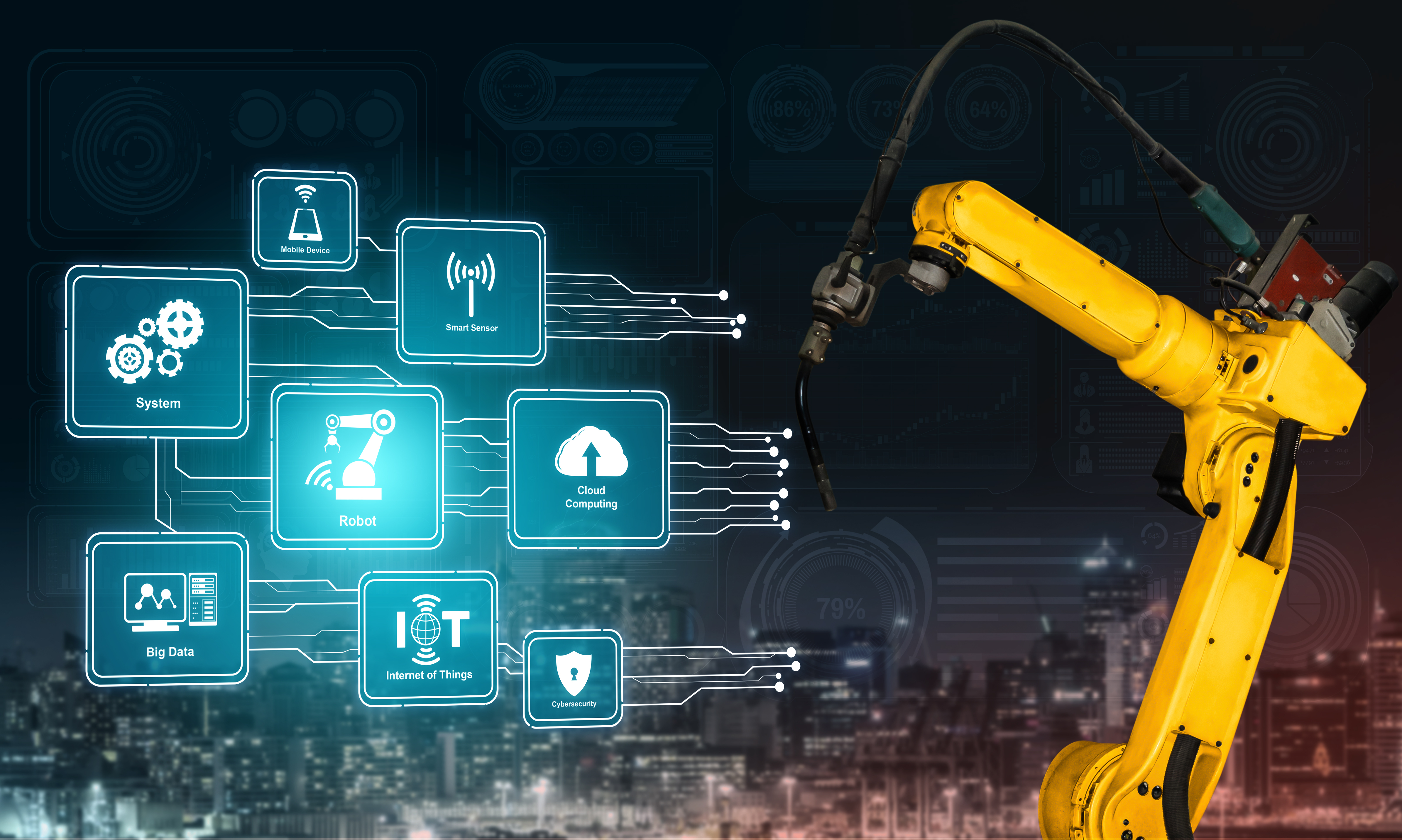 智能工厂 智能工厂