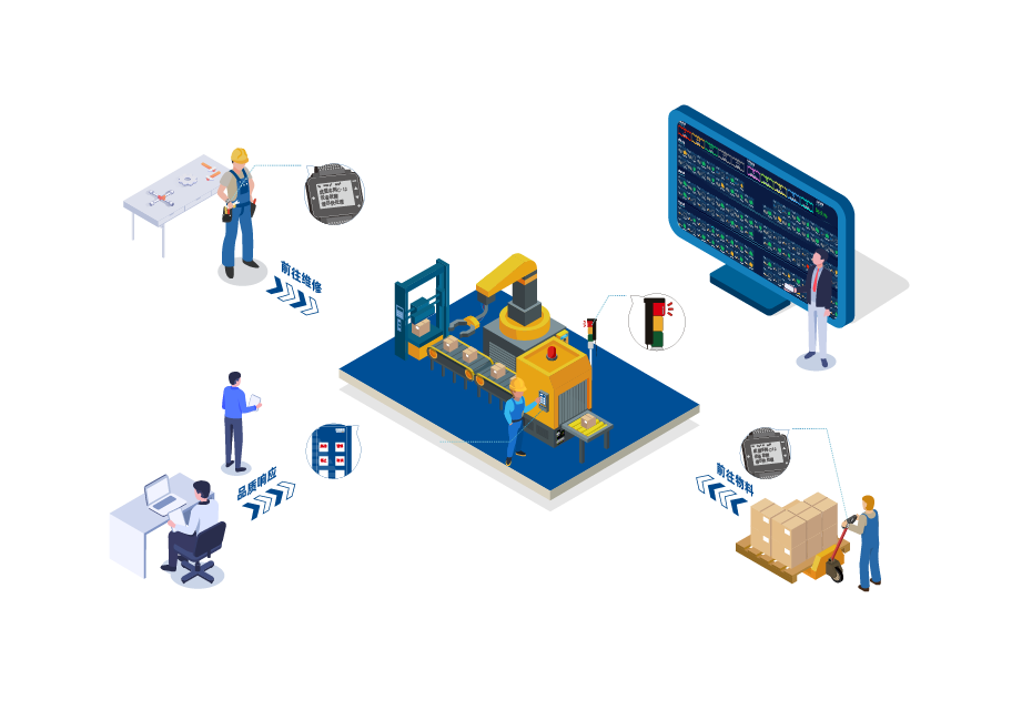 安灯系统 安灯系统