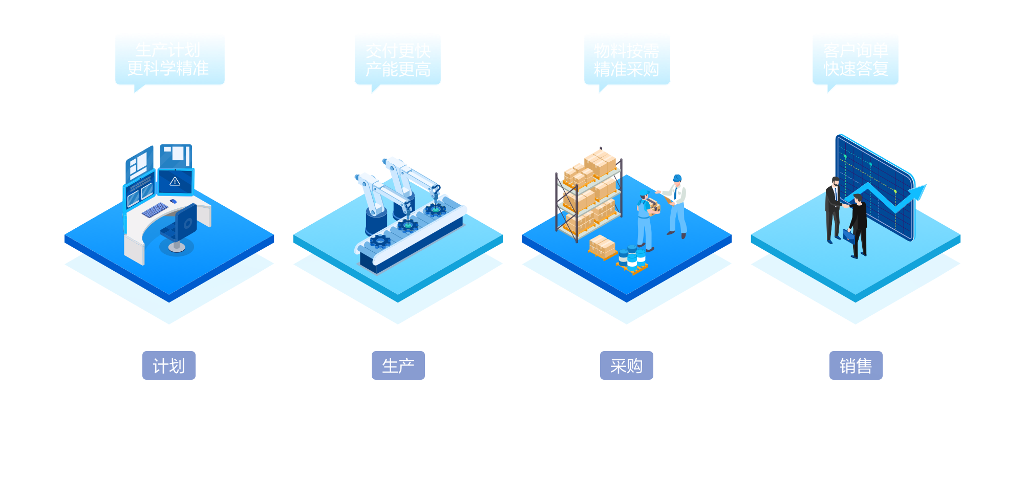 智能排程 智能排程