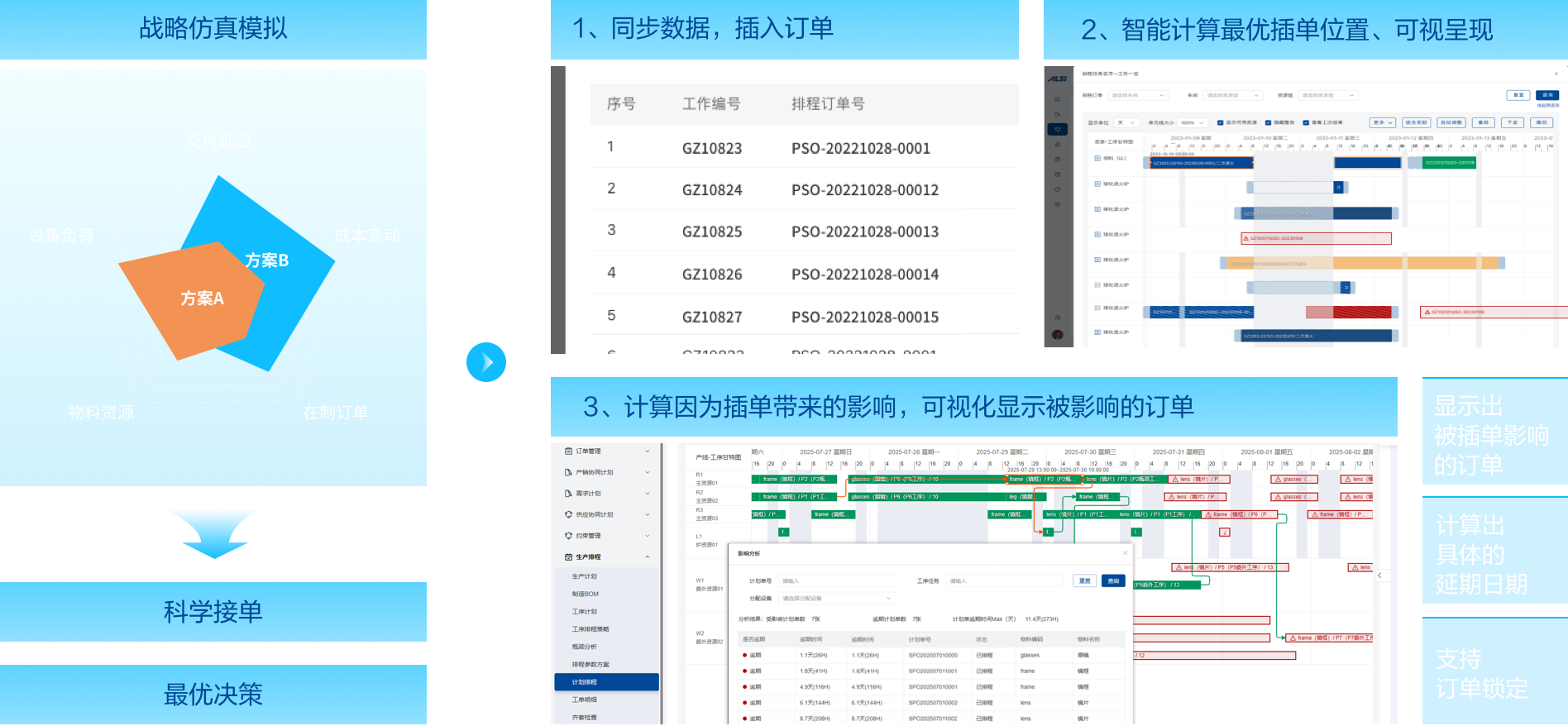 急单插单 急单插单