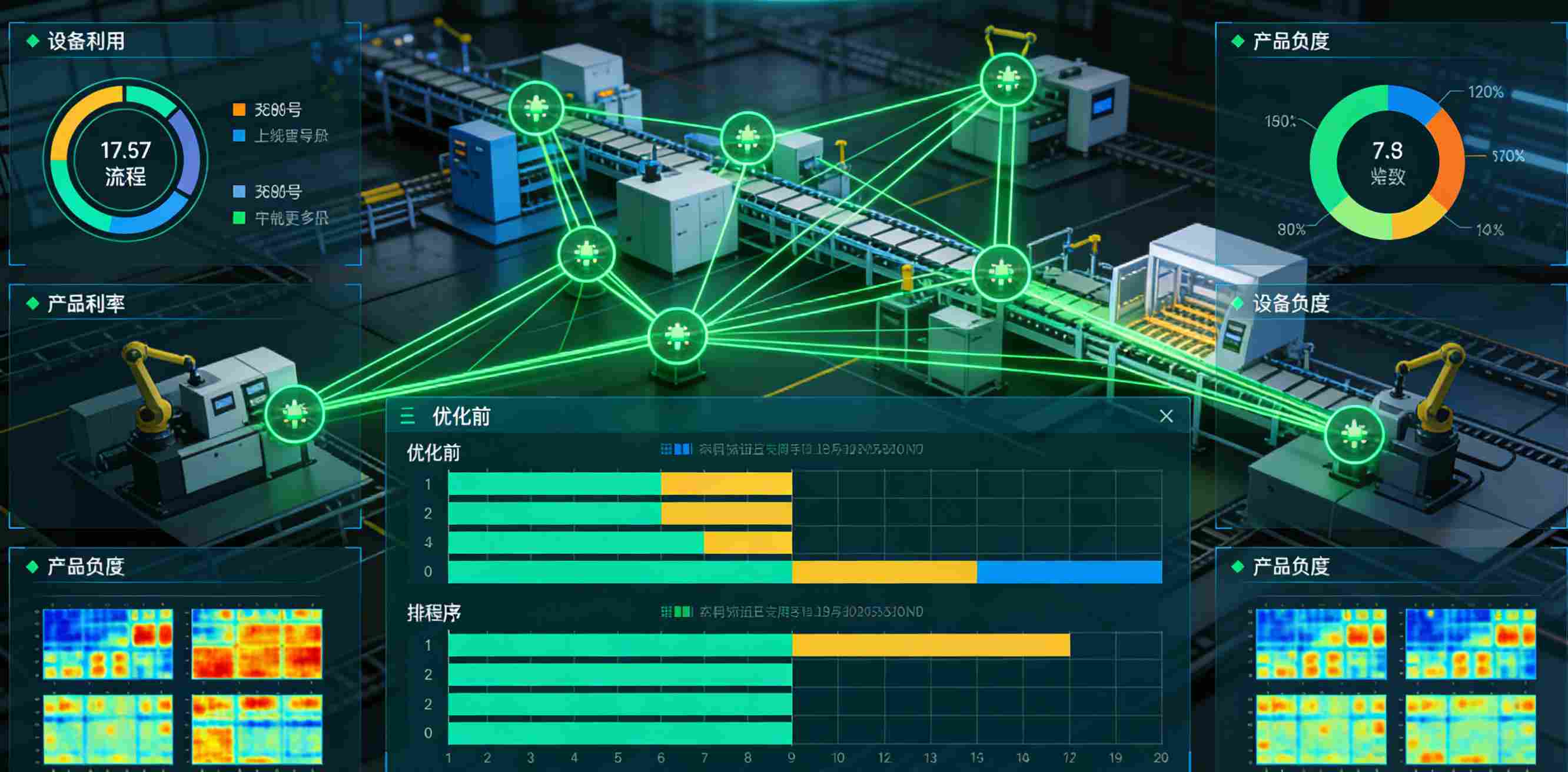 APS高级计划与排程系统