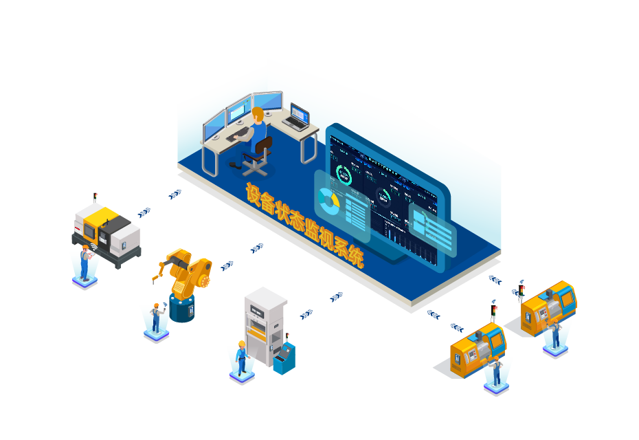 OEE状态设备监视系统 OEE状态设备监视系统