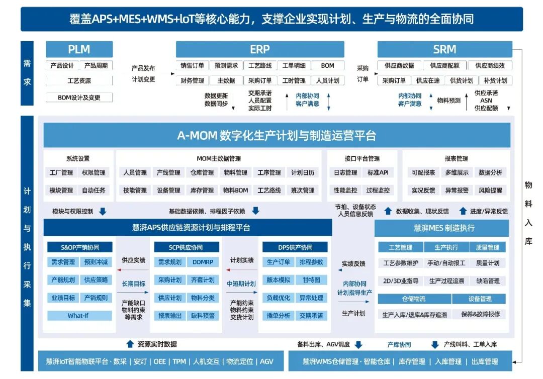 阿尔卑斯智能制造 阿尔卑斯智能制造