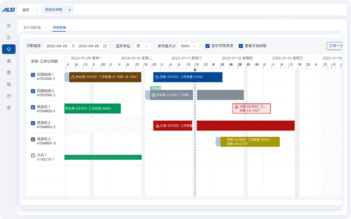 DPS先进生产排程系统 DPS先进生产排程系统