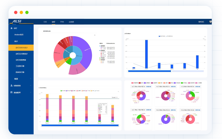 安灯系统 安灯系统