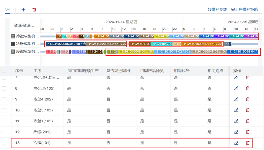 供应链计划与排程系统