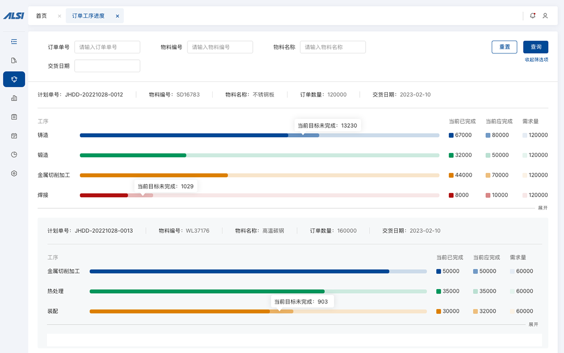 紧固件行业生产计划排程系统 紧固件行业生产计划排程系统