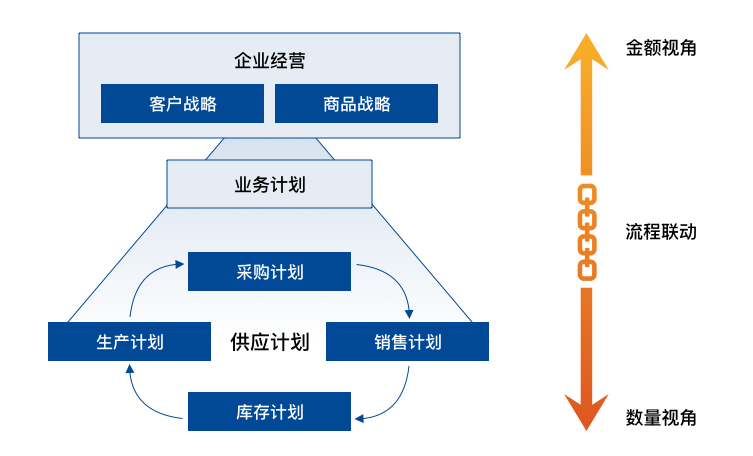 阿尔卑斯 阿尔卑斯