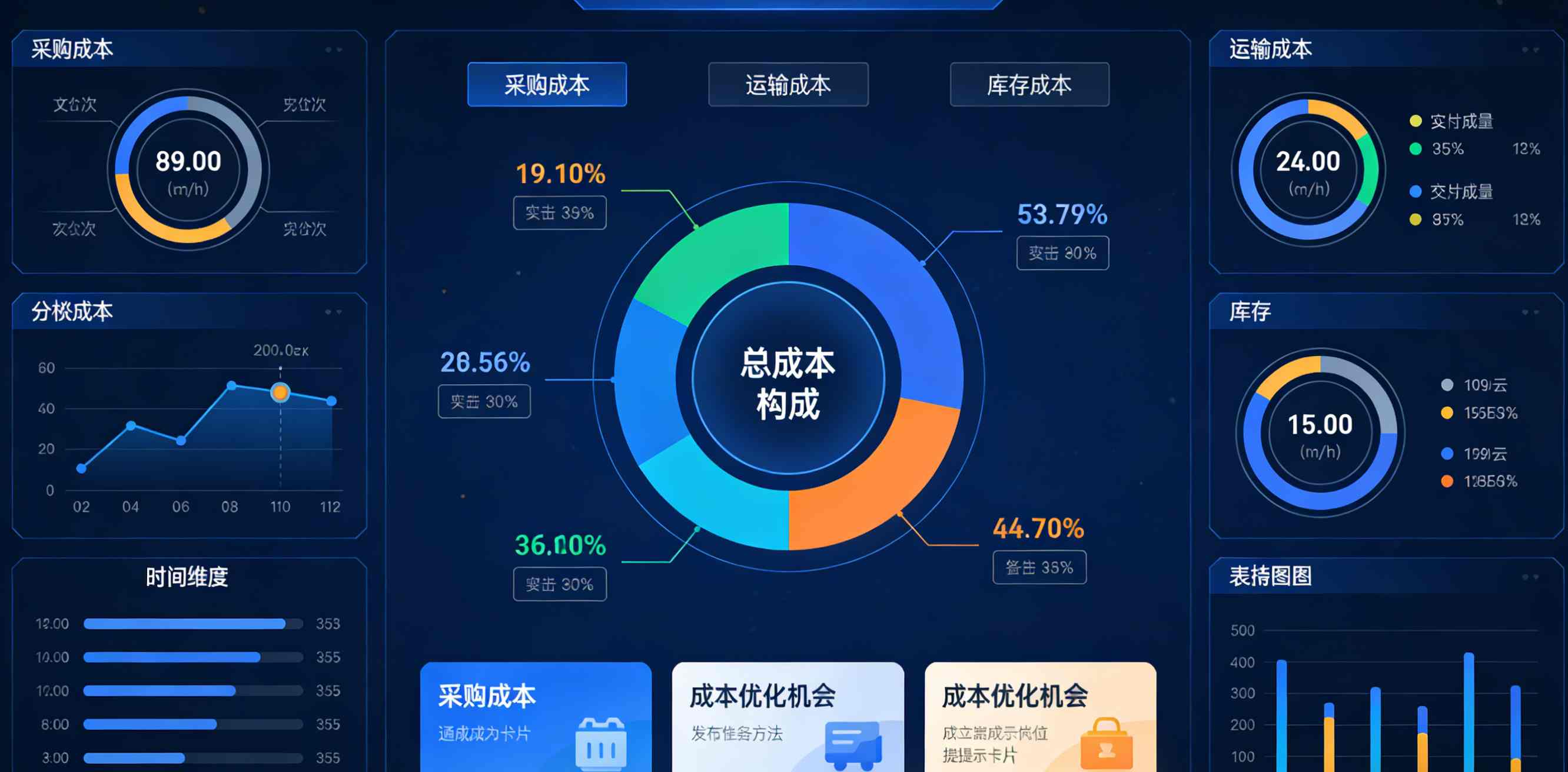 生产计划排程系统