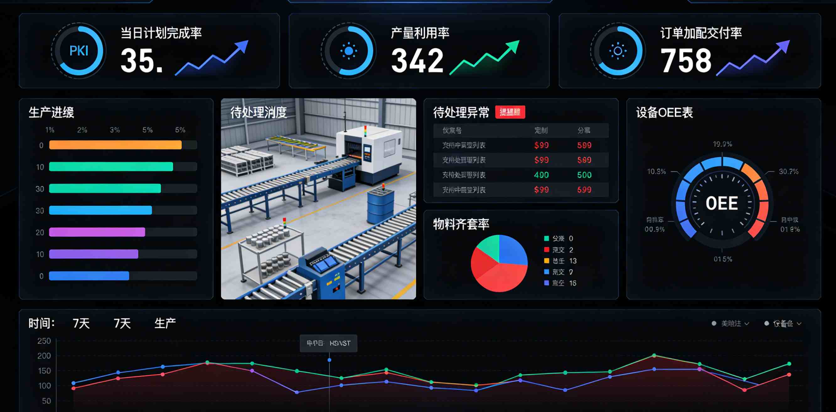 生产计划排程系统