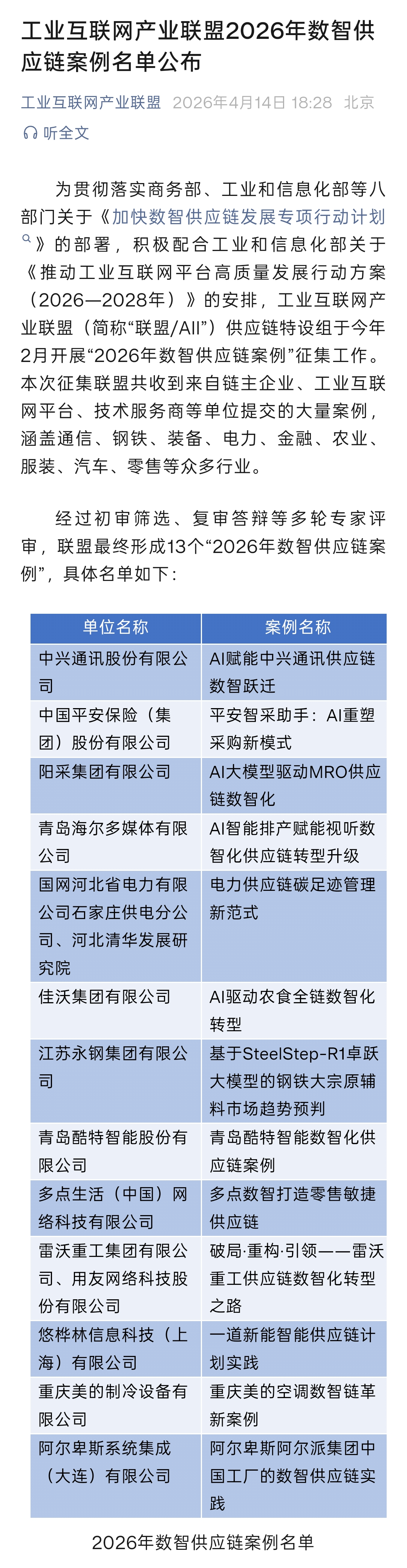 慧湃APS供应链资源计划与排程解决方案