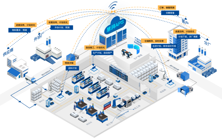 阿尔卑斯 阿尔卑斯